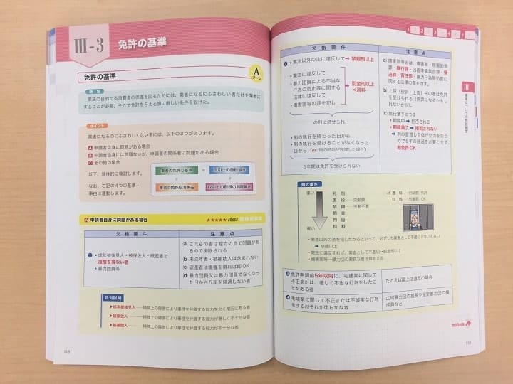 メインテキスト1
