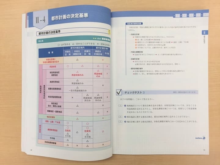 メインテキスト2