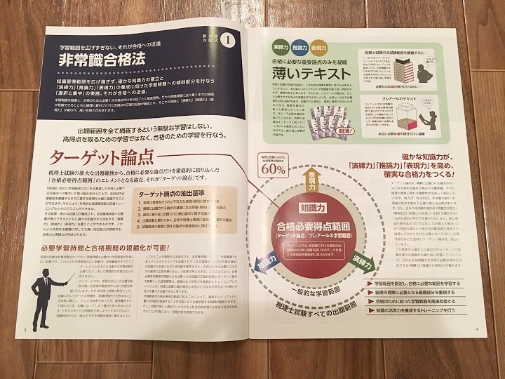 講座案内