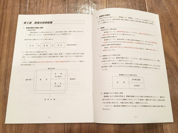 サンプルテキストの中身